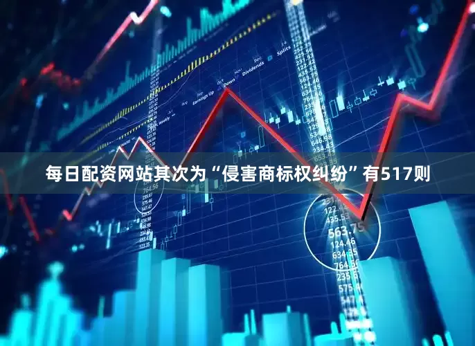 每日配资网站其次为“侵害商标权纠纷”有517则